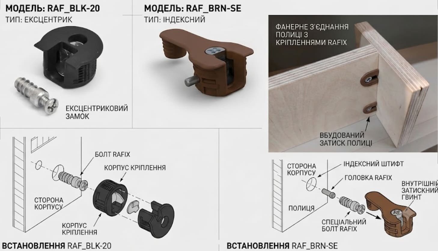 фотографии раксов и как они работают